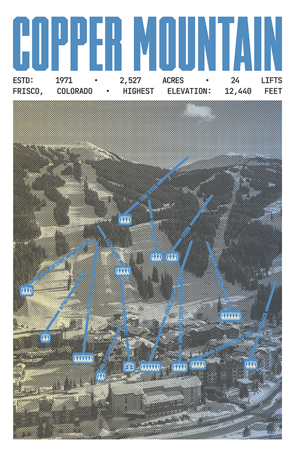 Copper Mountain Resort Poster