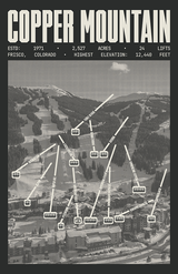 Copper Mountain Resort Poster