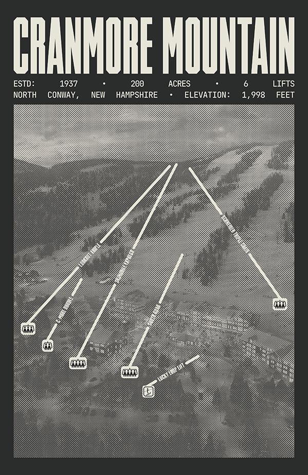 Cranmore Mountain Resort Poster