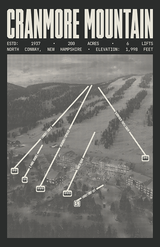 Cranmore Mountain Resort Poster