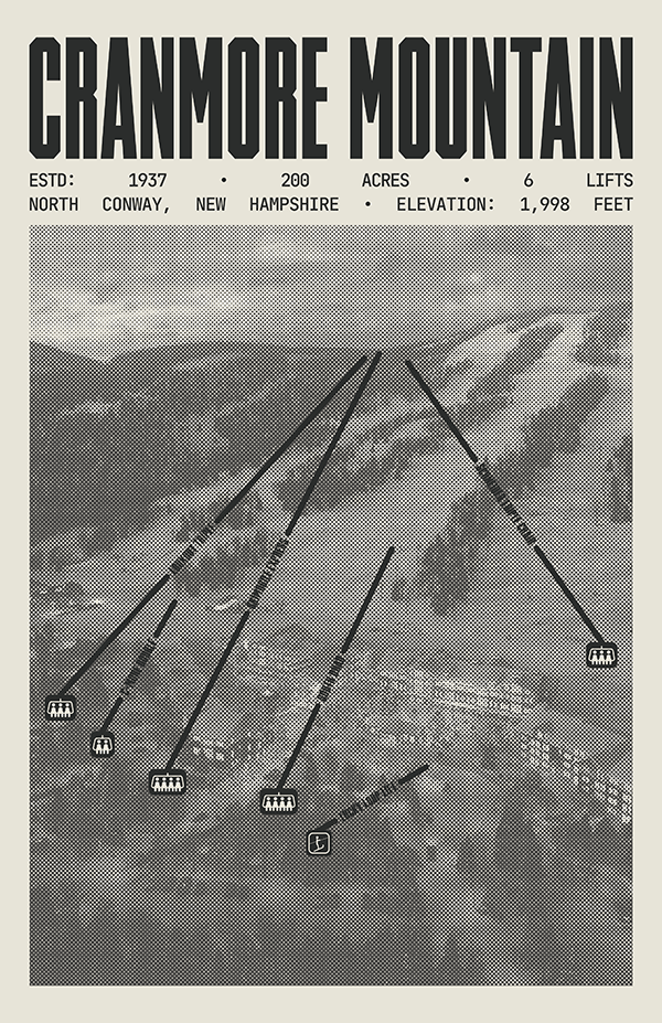 Cranmore Mountain Resort Poster