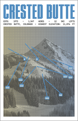 Crested Butte Ski Resort Poster