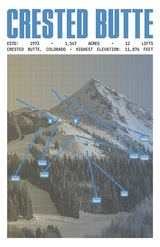Crested Butte Resort Poster