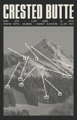 Crested Butte Resort Poster