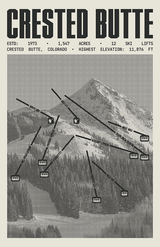 Crested Butte Ski Resort Poster
