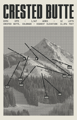 Crested Butte Resort Poster
