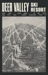 Deer Valley Ski Resort Poster
