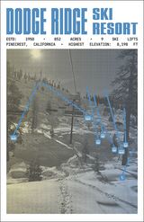 Dodge Ridge Ski Resort Poster