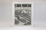 Eldora Mountain Ski Resort Poster