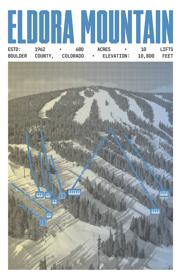 Eldora Mountain Resort Poster