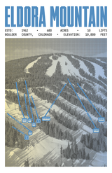 Eldora Mountain Resort Poster