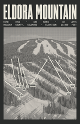 Eldora Mountain Resort Poster