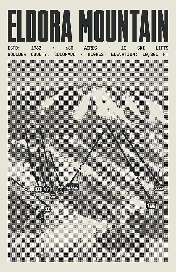 Eldora Mountain Ski Resort Poster