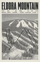 Eldora Mountain Ski Resort Poster