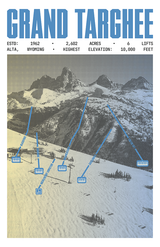 Grand Targhee Resort Poster