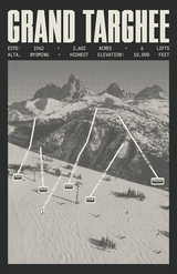 Grand Targhee Resort Poster