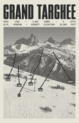 Grand Targhee Resort Poster