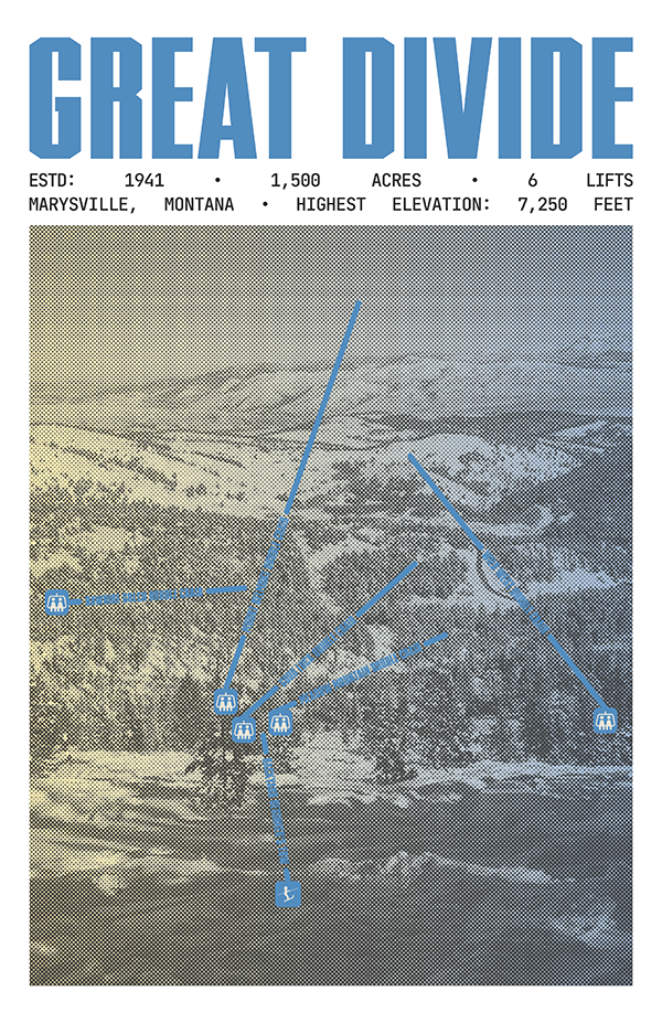 Great Divide Resort Poster