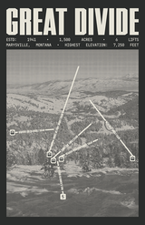Great Divide Resort Poster