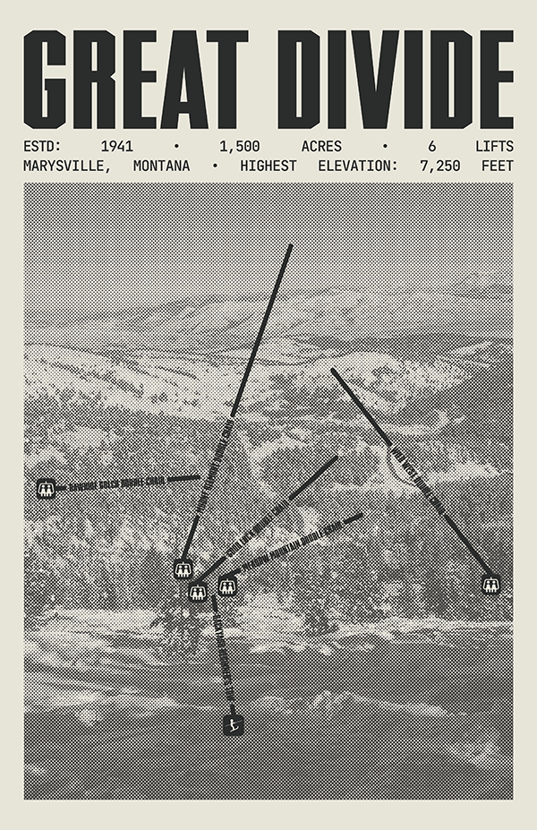 Great Divide Resort Poster