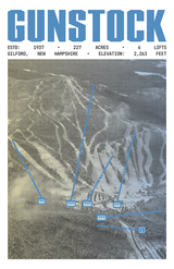 Gunstock Resort Poster