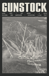 Gunstock Resort Poster