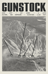 Gunstock Resort Poster