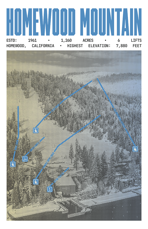 Homewood Mountain Resort Poster