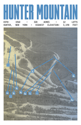 Hunter Mountain Resort Poster