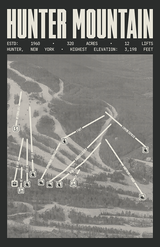 Hunter Mountain Resort Poster
