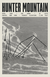 Hunter Mountain Resort Poster