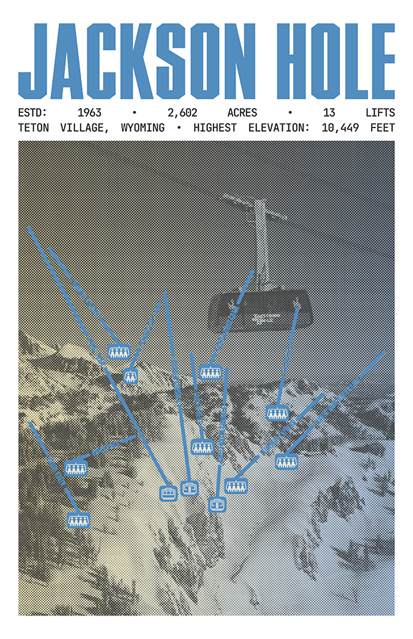 Jackson Hole Resort Poster