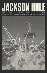 Jackson Hole Resort Poster