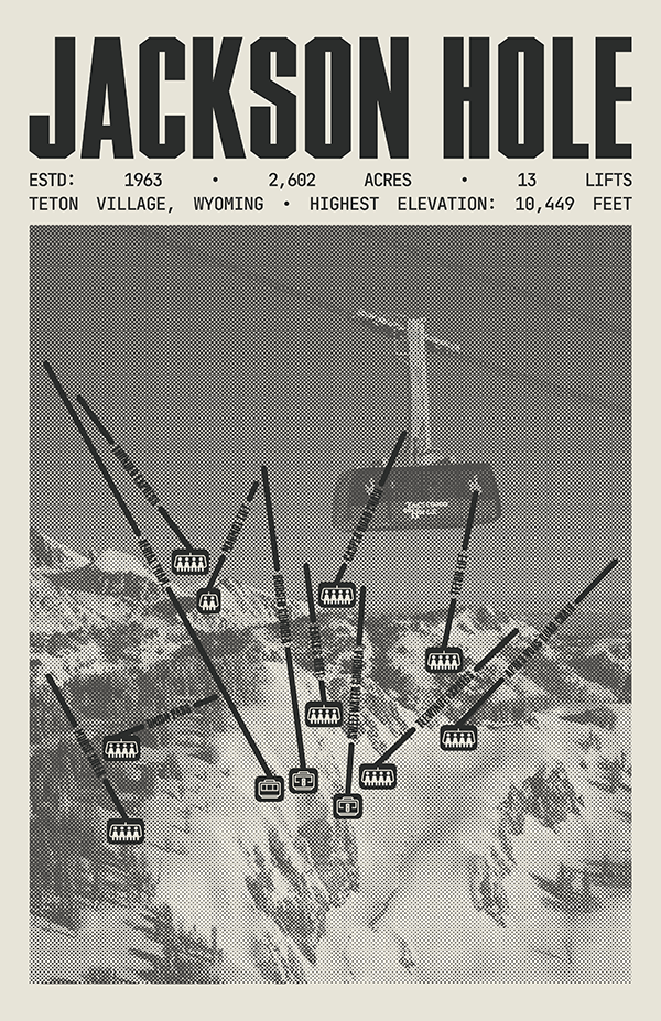 Jackson Hole Resort Poster