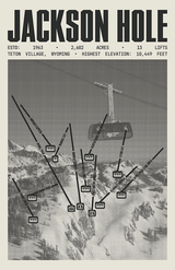 Jackson Hole Resort Poster