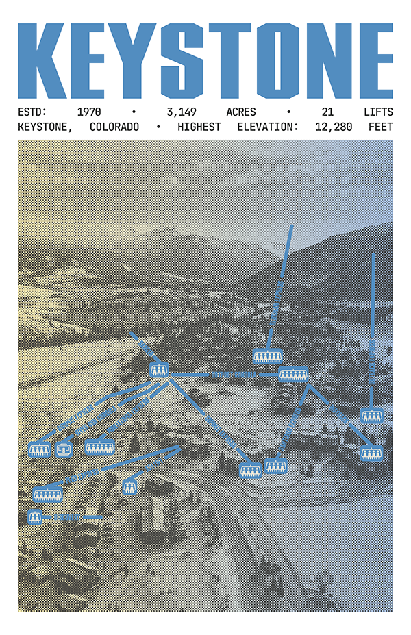 Keystone Resort Poster