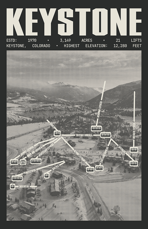 Keystone Resort Poster