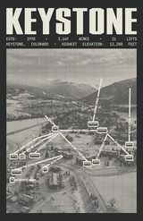 Keystone Resort Poster