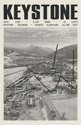 Keystone Resort Poster