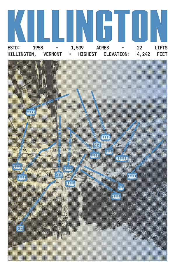 Killington Resort Poster