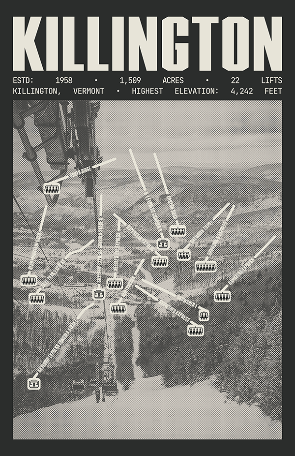 Killington Resort Poster