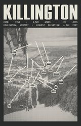 Killington Resort Poster