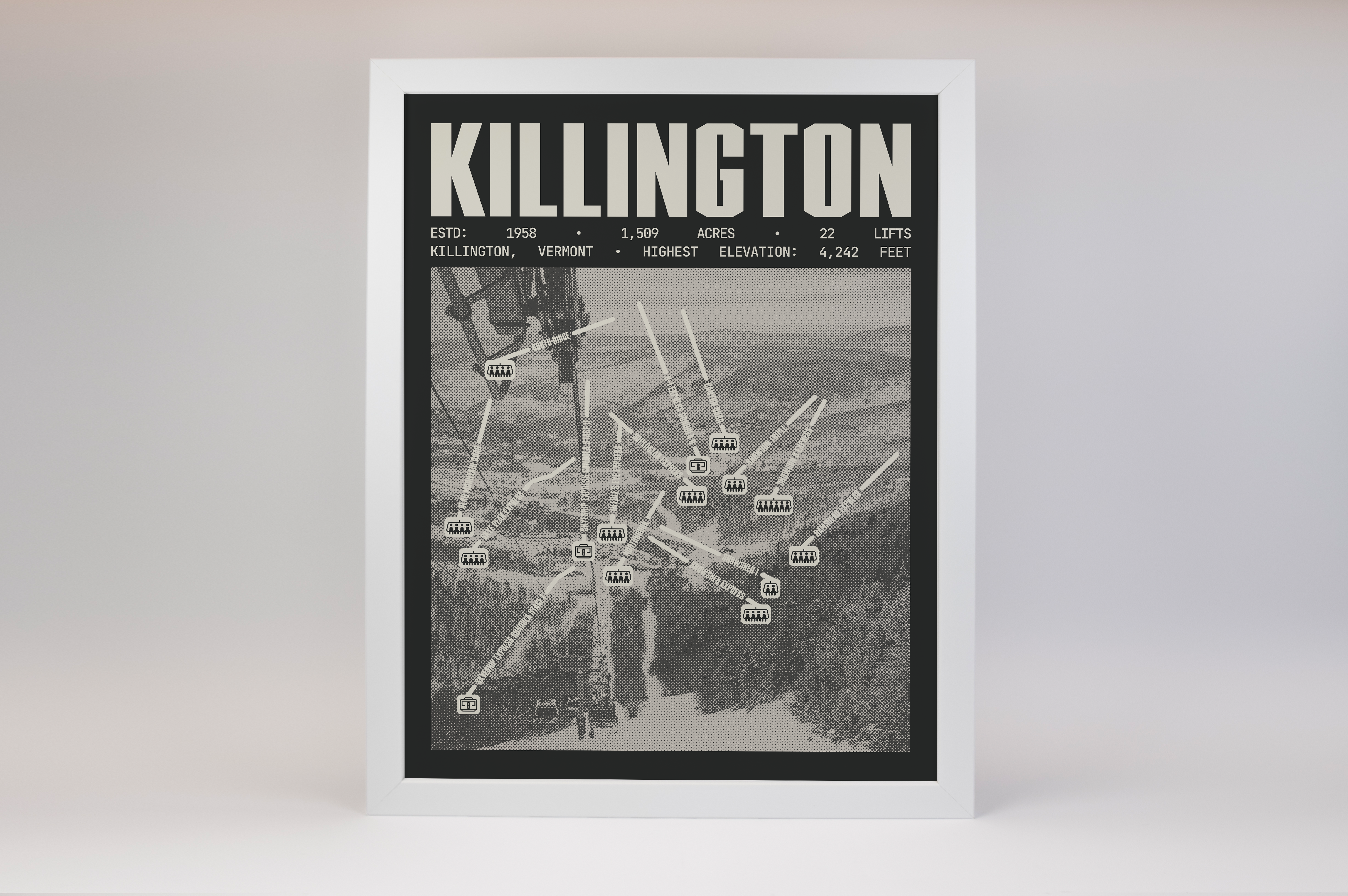 Killington Resort Poster