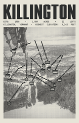 Killington Resort Poster