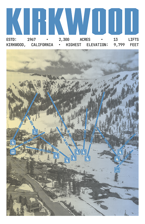 Kirkwood Resort Poster