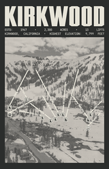 Kirkwood Resort Poster