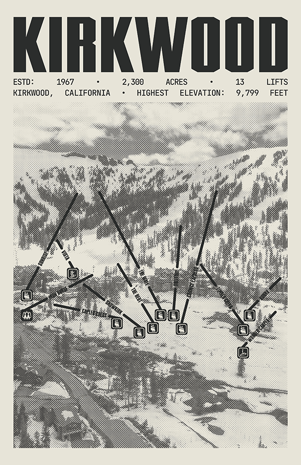 Kirkwood Resort Poster