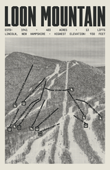 Loon Mountain Resort Poster