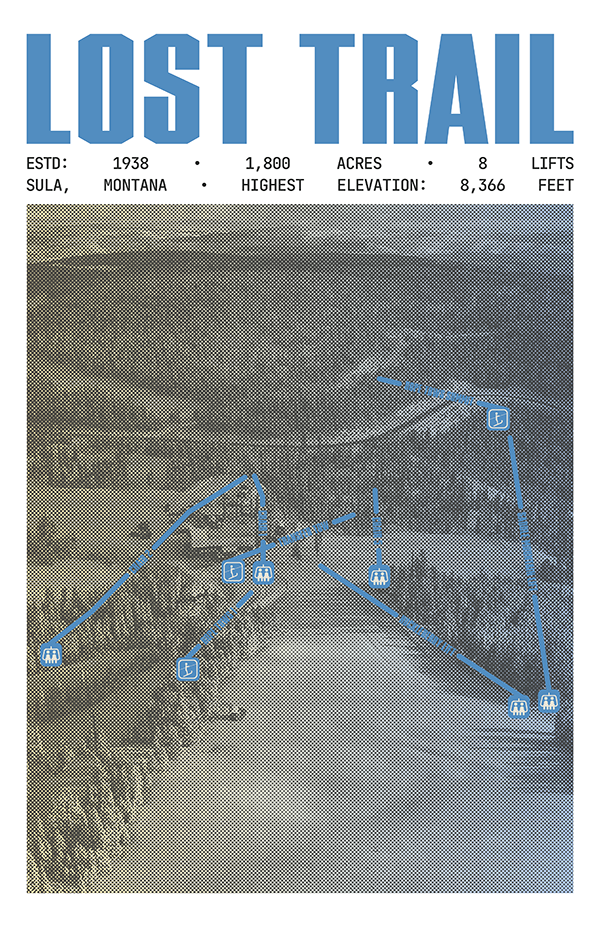Lost Trail Powder Mountain Resort Poster