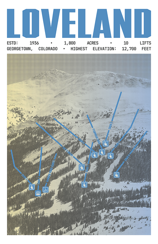 Loveland Resort Poster